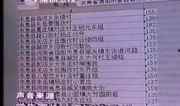 信阳学生爆料新闻事件最新,校园事件引发社会关注，真相亟待揭晓